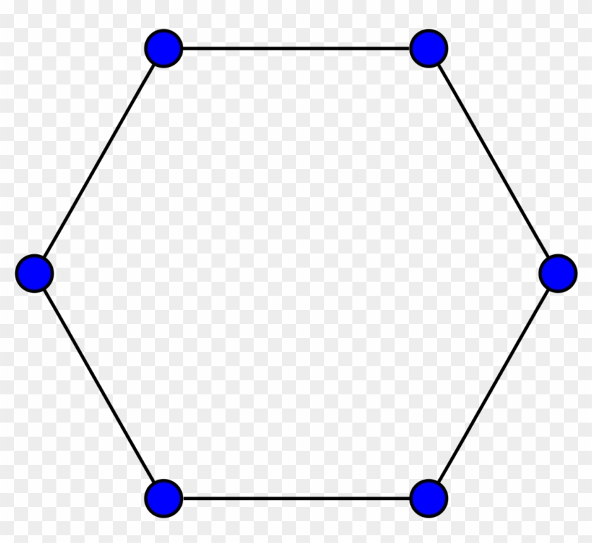 Image Result For Cycle Graph - Image Result For Cycle Graph #1622541