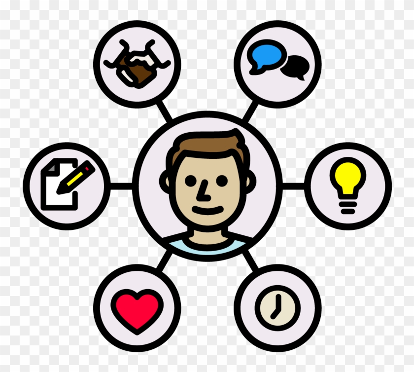 Learn Life Skills - International Organization Icon #1626116