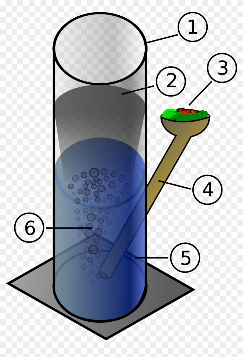 Open - Does A Bong Work Diagram #251394