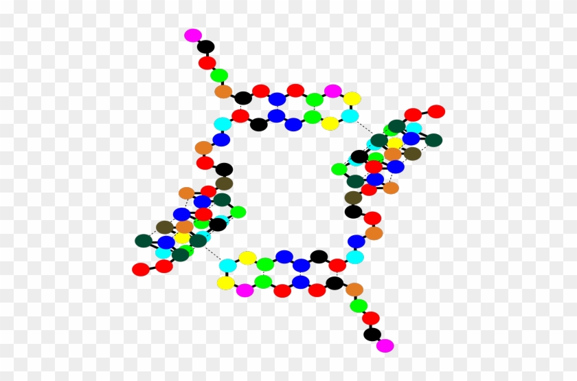 Notice That There Are Gaps Within That Cartoon Structure - Circle #251761