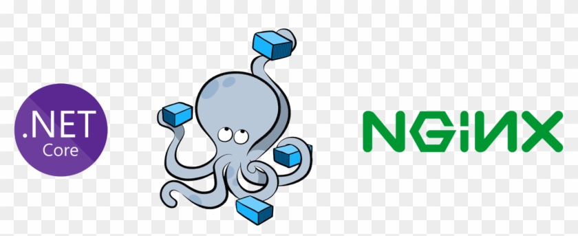 Bir Vaka Ncelemesi Asp - Docker Compose #1629857