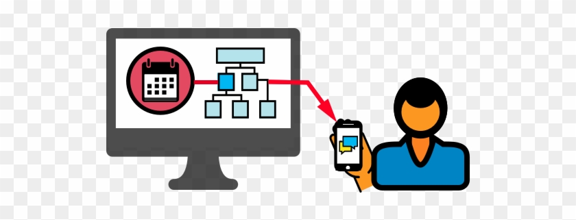 About The Text Messaging Program - About The Text Messaging Program #1632474