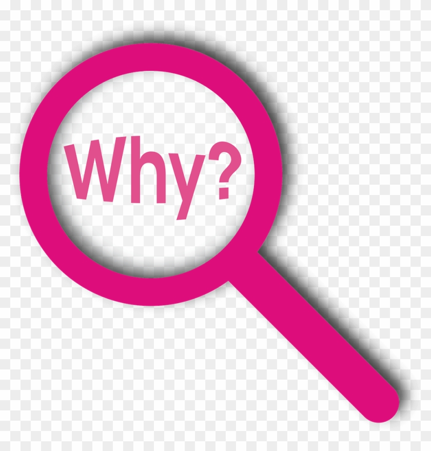With A Clear Vision Of What You Are Looking To Build, - With A Clear Vision Of What You Are Looking To Build, #1634227