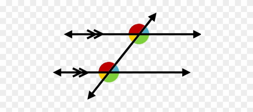 These Corresponding Angle Pairs Are Shown Color-coded - Air Resistance On A Plane #1634692
