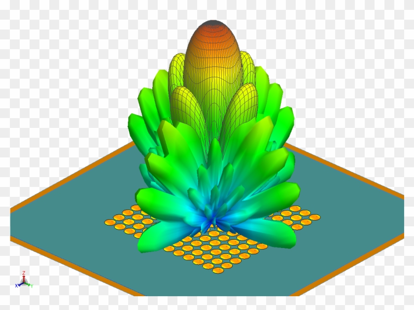 Enter Image Description Here - Antenna Array Pattern #1638539