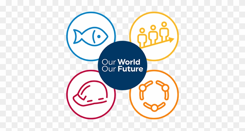 Infographic - Commitment Towards A Better Future #1638917