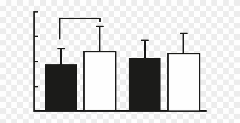 Plasma Ptx3 Concentration Before And After The 8-week - Diagram #1640594