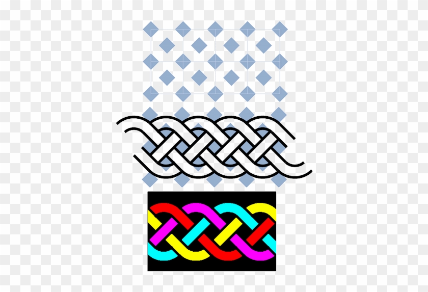A 2-cell Wide Border Is Initially Four Separate Bands, - Interlacing Border #1641632