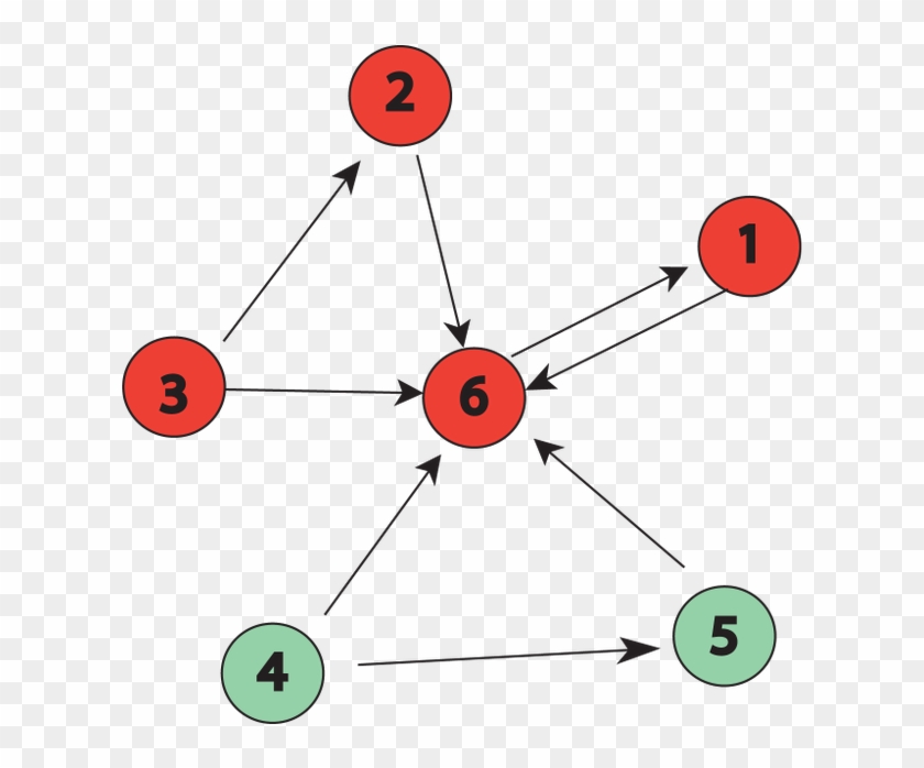 Epub Njezin Bijeli Vijenac - Circle #1642520