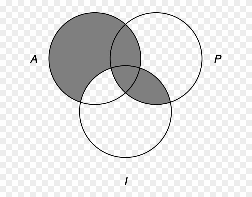 Celarent - Circle #1646009