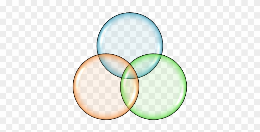 Two And Three Set Venn Diagrams - Career Skills And Interests #1646010
