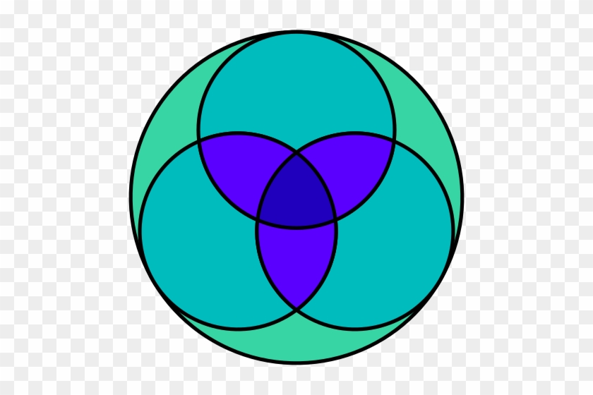 File Dreieinigkeitsvg Wikimedia - Trinity #1646012