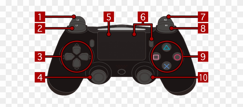 Controls - Cual Es El Boton R3 En Ps4 #1647517
