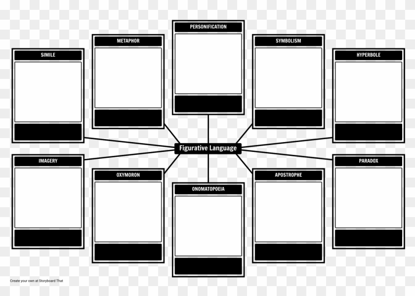 Figurative Language Tracking Template Storyboard - Figurative Language Template Pdf #1649933