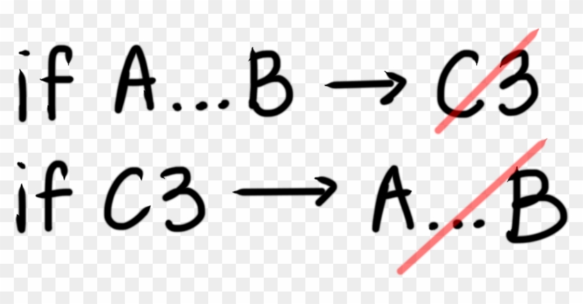 If A, Ellipsis, B, Right Arrow, C3 - If A, Ellipsis, B, Right Arrow, C3 #1650072