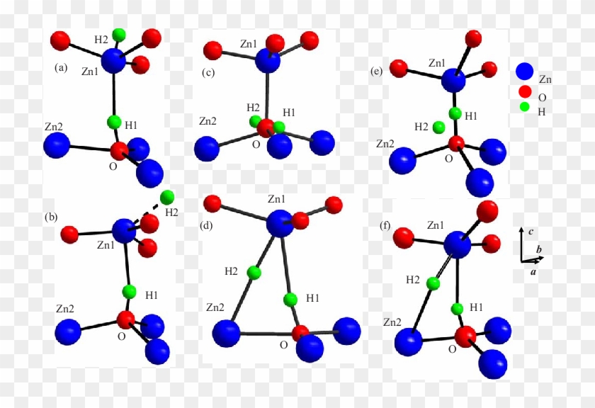Color Online Schematic Presentation Of A, C, E Unrelaxed - Circle #1650968