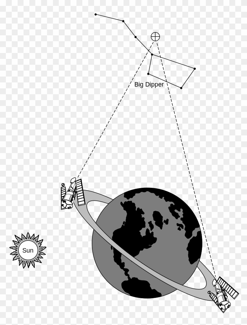 Hubble Deep Field Observing Geometry - Hubble Space Telescope #1653873