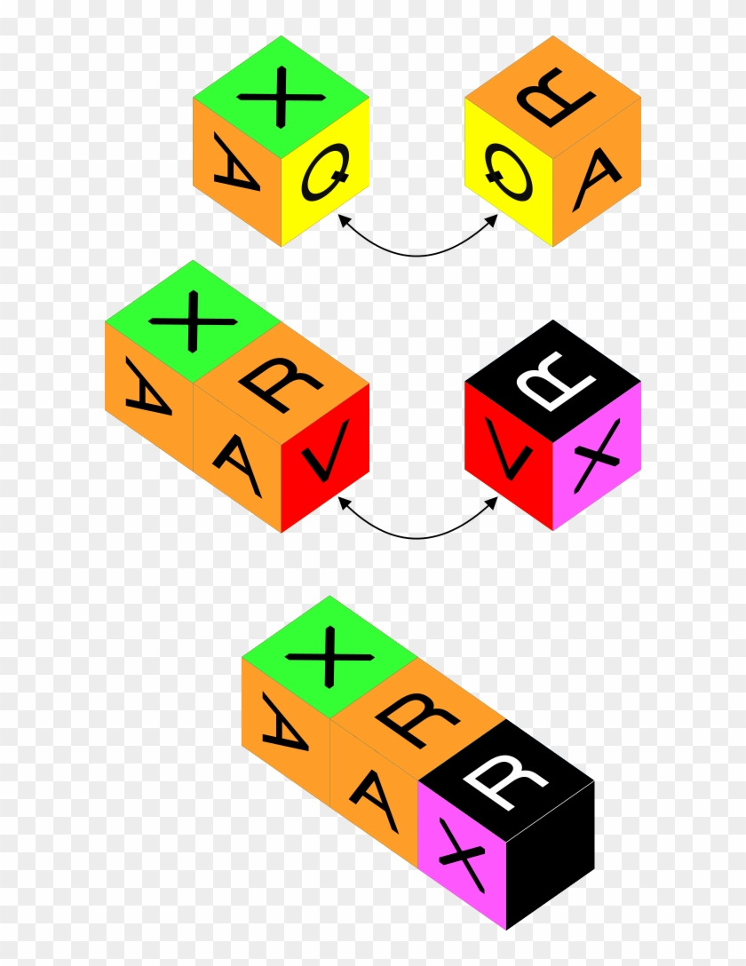 Letters Like H, I, O And X Aren't Initially Obvious - Letters Like H, I, O And X Aren't Initially Obvious #1654821