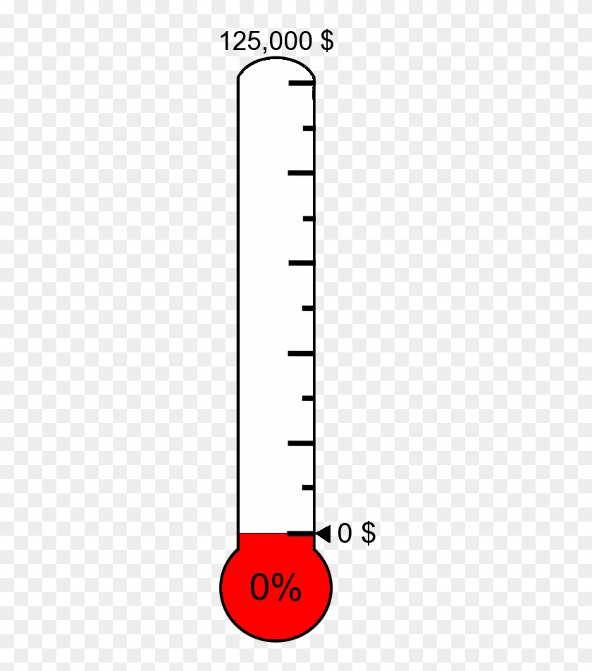 Fundraising For John Rogers - Fundraising #1661183