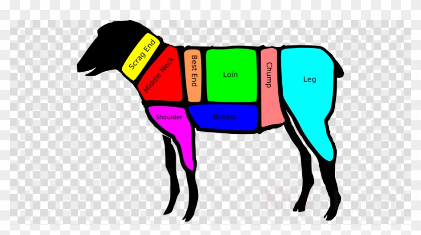 Lamb Shank On Lamb Clipart Sheep Shank Lamb And Mutton - Symbol Aries Png #1661679
