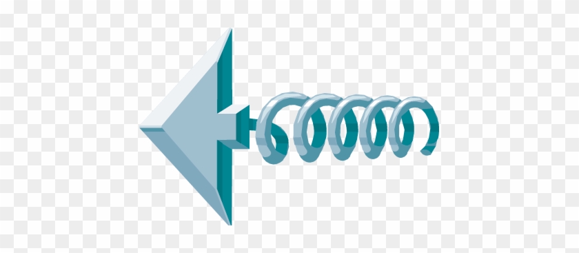 There Are 6 Kinds Of Forces Which Act On Objects When - Contact Force #1662426