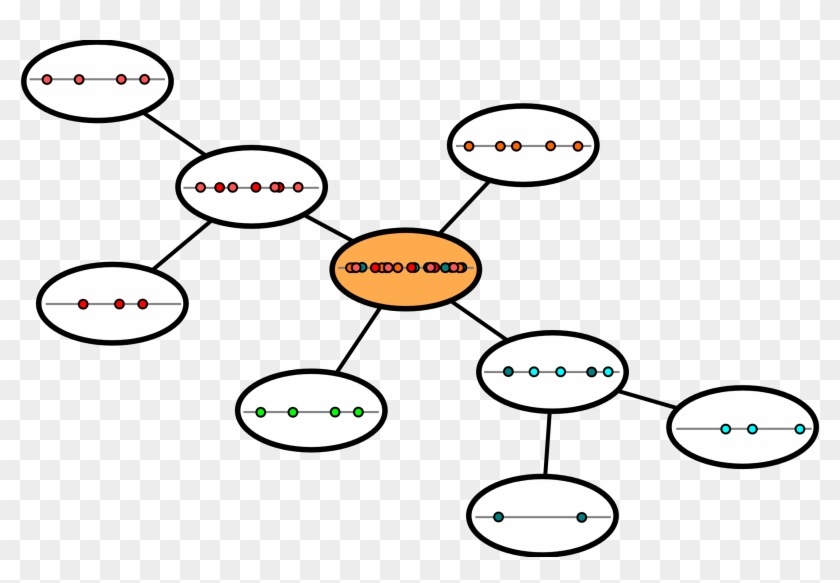 Diagram #1664017