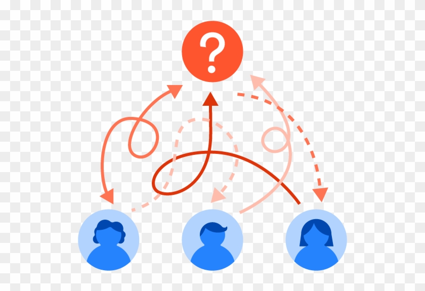 If You're An It Service Desk Team, For Example, It's - Cross Functional Icon Png #1664203