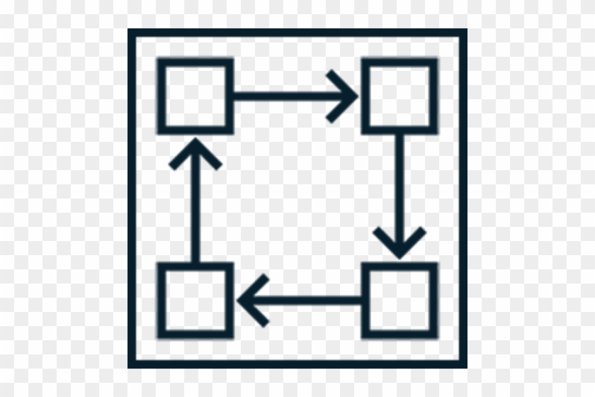 Process-driven Industry - Workflow #1667798