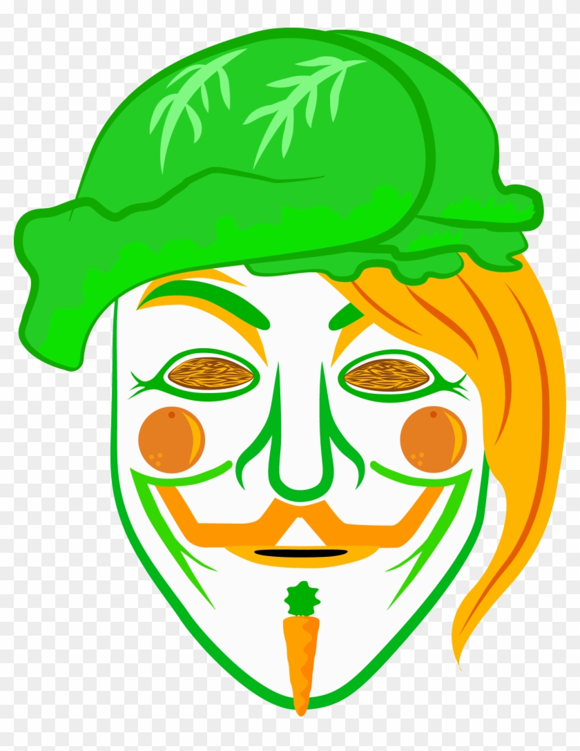Anonymous #1667820