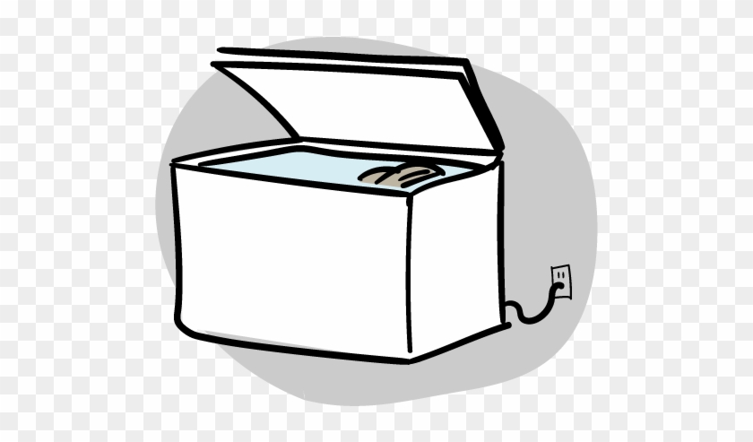 Stress-free Thanksgiving, Clean The Freezer - Stress-free Thanksgiving, Clean The Freezer #1671805