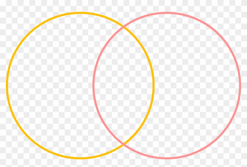 Venn Diagram Gallery - โรงเรียน เทศบาล บ้าน สาม กอง #1673489