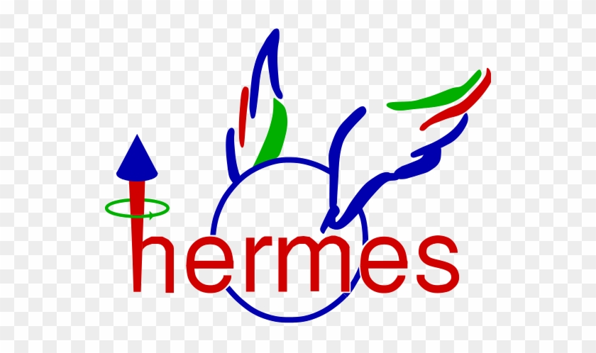 The Hermes Multiplicities Of Charged Pions And Kaons - Hermes #1674000
