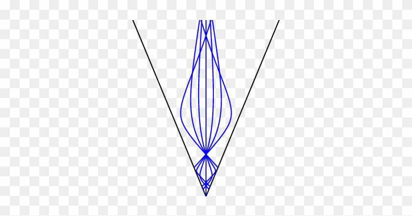Show More Plots - Line Art #1675728