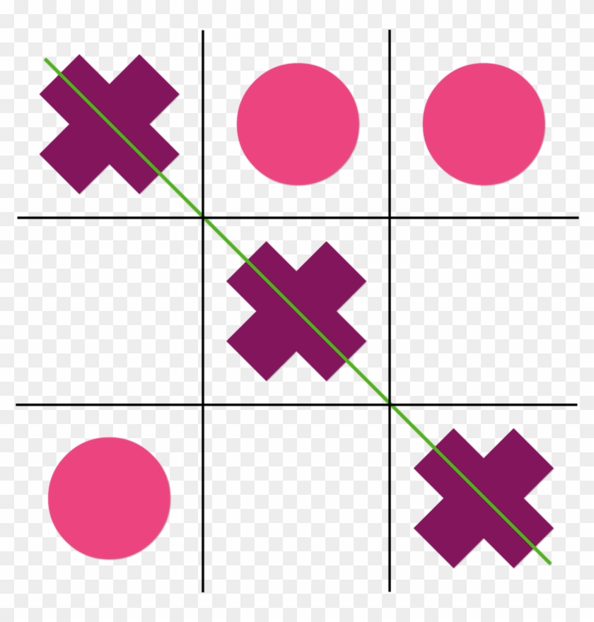 Tic Tac Toe Games Color Pink - Jogo Da Velha Rosa #1676220