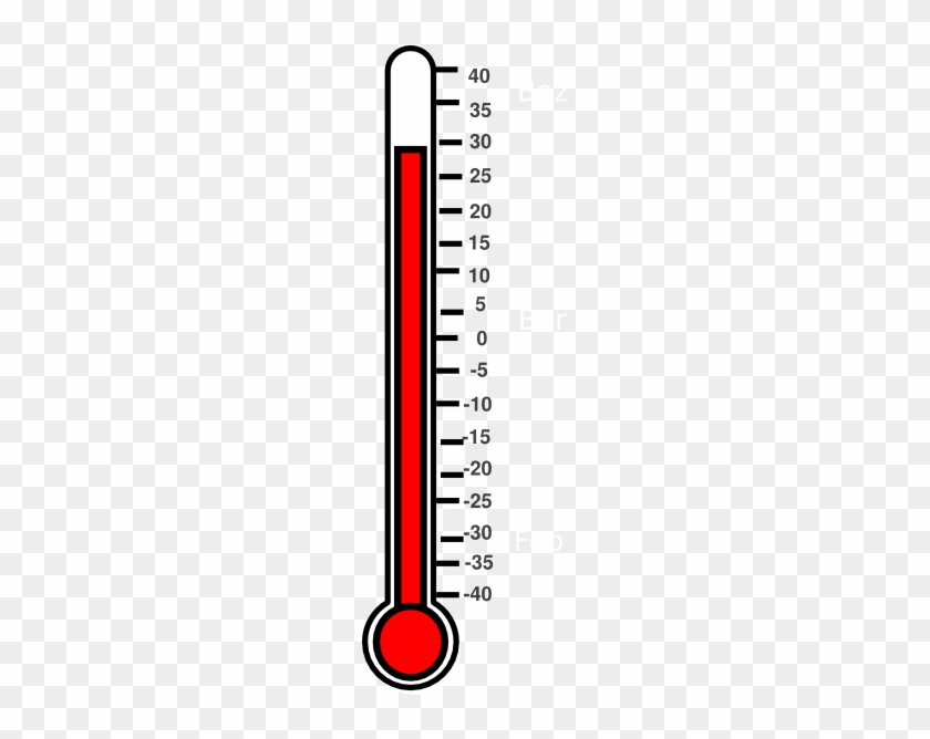 Thermometer With Celsius #1677702