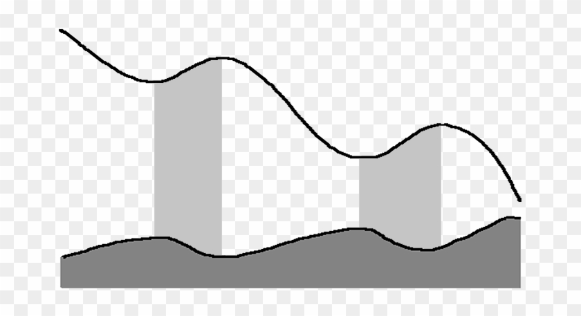 The Chart Shows Negative Correlation Between Price - Line Art #1683409