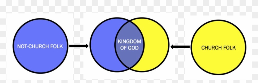 God's Divine Presence And Work That's Mixing Up With - Department Of Justice #1683493