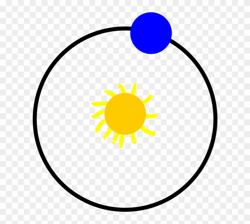 Circle #1684032