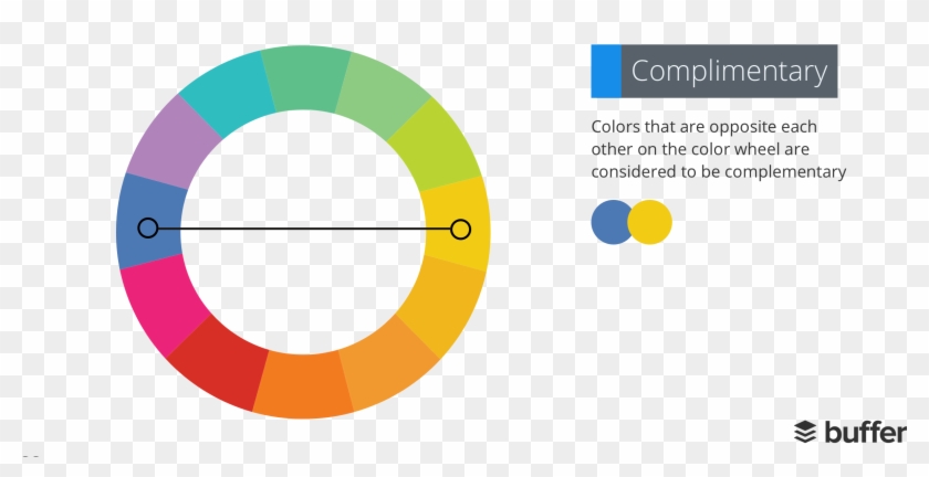 22 - Complementary - Circle #1685647