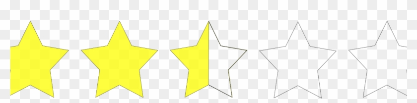 #365 90 Day Game Plan Day 51 The Star System - Google Form Star Rating #1698653