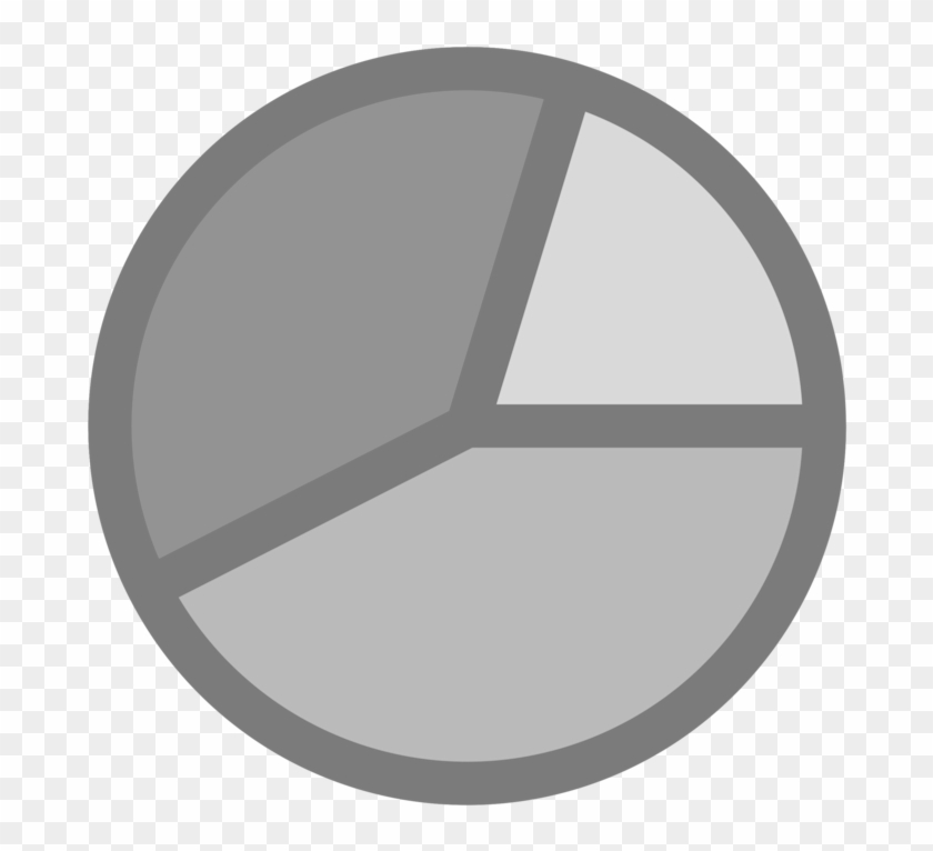 Pie Chart Circle Empanadilla Graph Of A Function - Circle #1699085