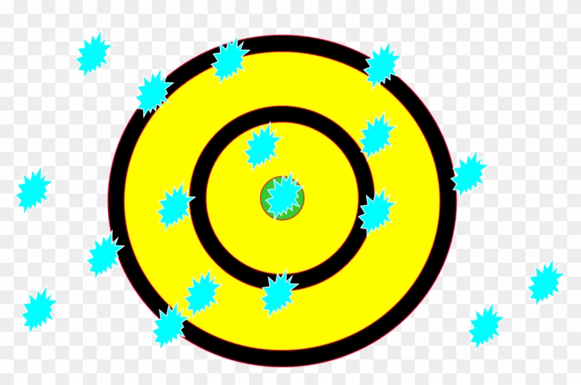 Imprecise And Inaccurate - Circle #1699579