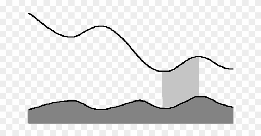 There Can Also Be Positive Correlation When A Stock - Line Art #1700806