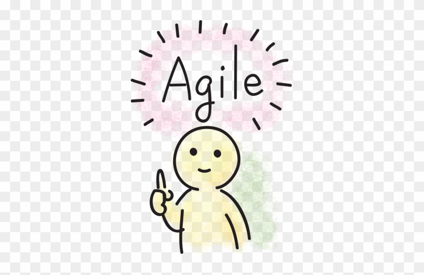 Api Fortress - Agile Way Of Working #1703206
