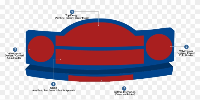 Instruction For Ordering Desk Nameplate Military In - Diagram #1703232