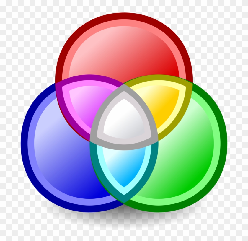 Rgb Color Model Computer Icons Gis Dictionary Symbol - Icon Rgb #1704295