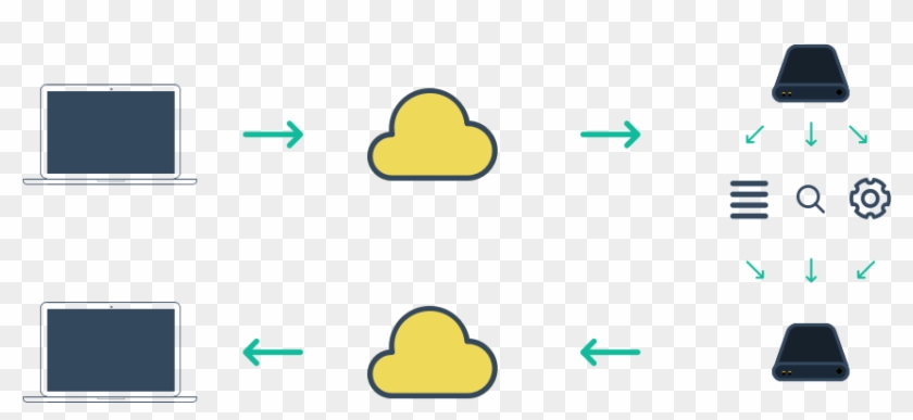 How Dynamic Websites Work - How Dynamic Websites Work #1704879