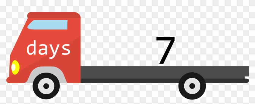 This Is Called Declaring The Variable - Graphic Design #1706728