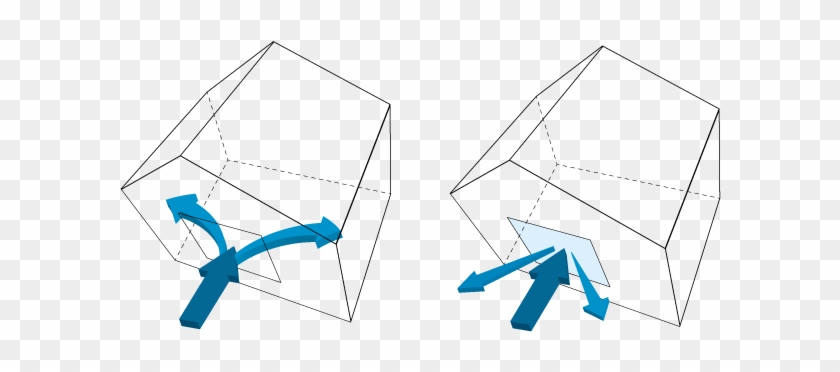 About Wincore® - Diagram #1707718