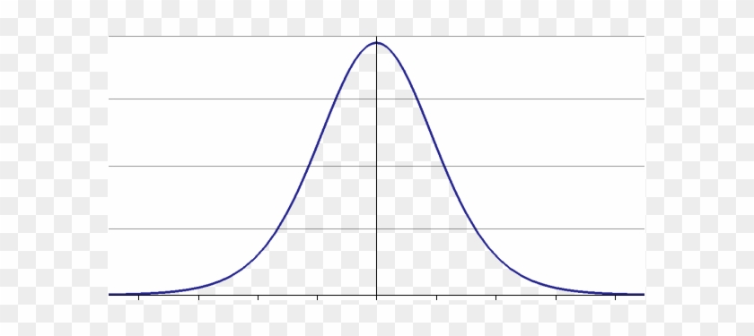 Statdistributions Com Student S - Statdistributions Com Student S #1713530